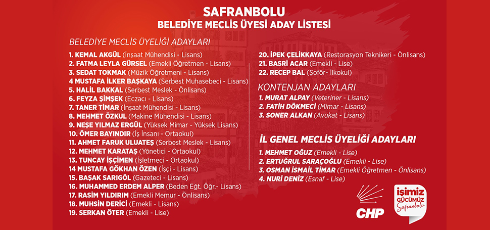 Cumhuriyet Halk Partisi Safranbolu İlçe Başkanlığı tarafından, Safranbolu Belediye Meclis
