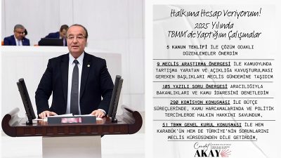 CHP Karabük Milletvekili Cevdet Akay 2025 yılı içerisinde Türkiye Büyük