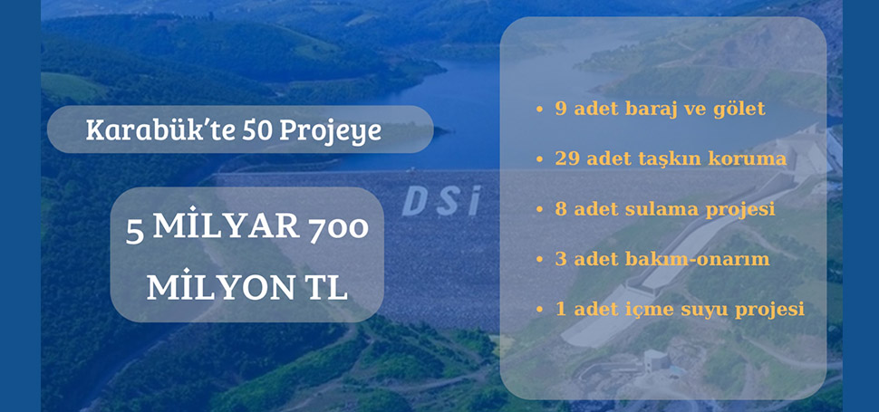 Karabük’te 50 projeye 5 milyar 700 milyon TL
