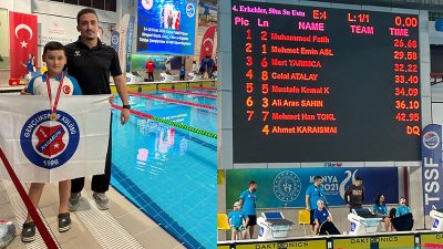 Türkiye Sualtı Sporları Federasyonu (TSSF) tarafından düzenlenen 2026 Türkiye Paletli