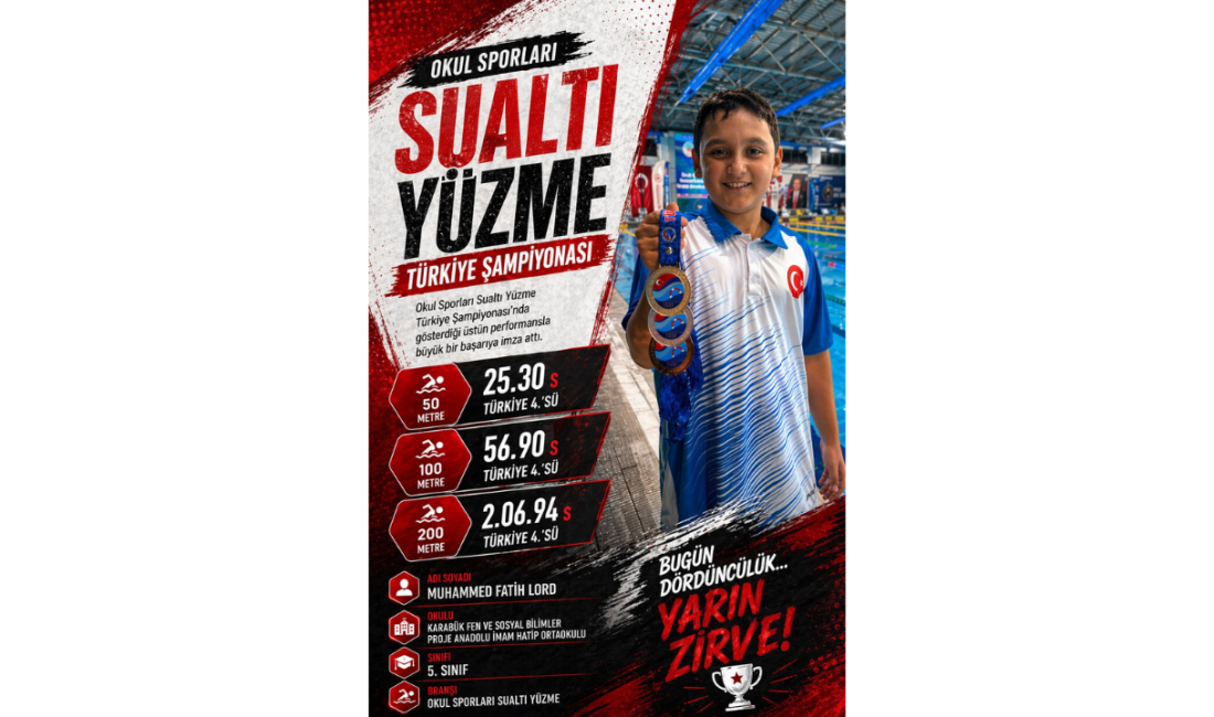 Gaziantep’te gerçekleştirilen Okul Sporları Sualtı Yüzme Türkiye Şampiyonası, Karabük adına